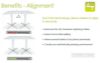 Picture of [Commercial Supply Only] KX22 FLATTECH Auto Adjust Table Base