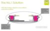 Picture of [Commercial Supply Only] KX22 FLATTECH Auto Adjust BAR Height Base