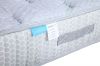 Picture of MIRA Pocket Spring Bamboo Charcoal Foam Mattress in Single/King Single/Double/Queen/King Size