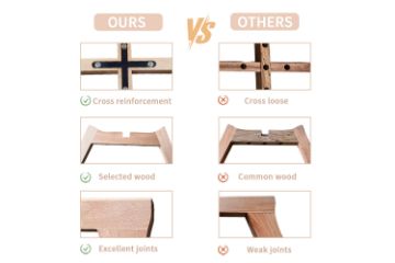 Picture of EFRON Dining Chair (Multiple Colours)