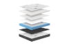 Picture of ZELO Eco Convoluted Foam Pocket Spring Mattress in Single/King Single/Double/Queen Size